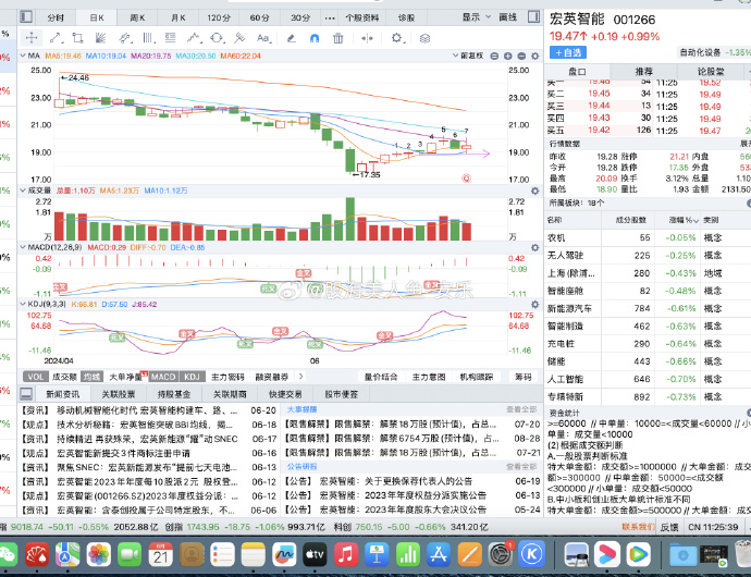 股票预测软件手机版哪个股票软件预测最佳买卖点-第2张图片-亚星国际官网