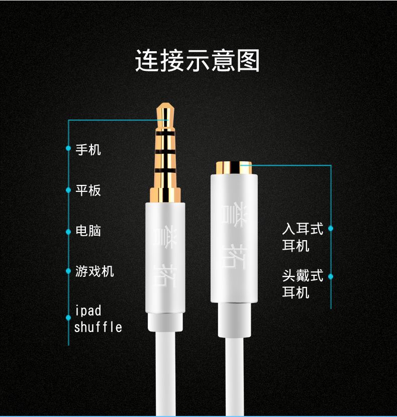 苹果版耳机接线airpods耳机按键图解-第1张图片-亚星国际官网