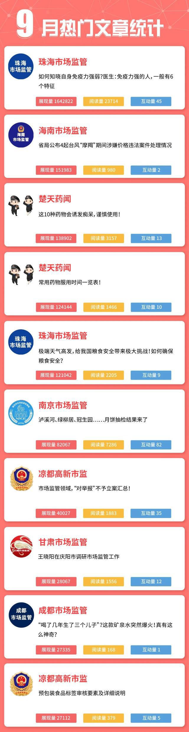 头条号手机版发布步骤怎样在头条发布文章和视频-第2张图片-亚星国际官网