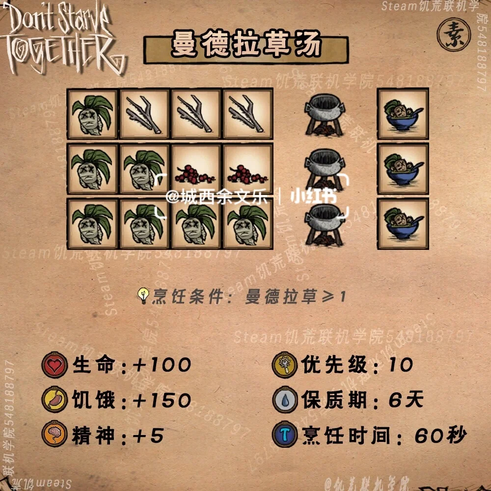 饥荒安卓版修改血饥荒单机简易血条mod下载-第2张图片-亚星国际官网