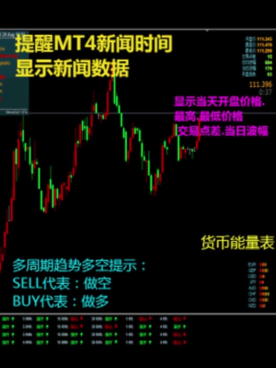 mt4安卓版mt4平台安卓版下载-第2张图片-亚星国际官网