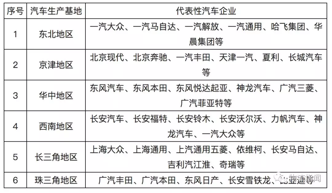 佳怡汽车客户端佳友租车客户端改啥名了-第2张图片-亚星国际官网