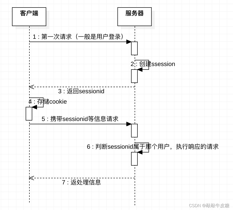 如何下载coookie客户端nginxcookie会话保持-第2张图片-亚星国际官网