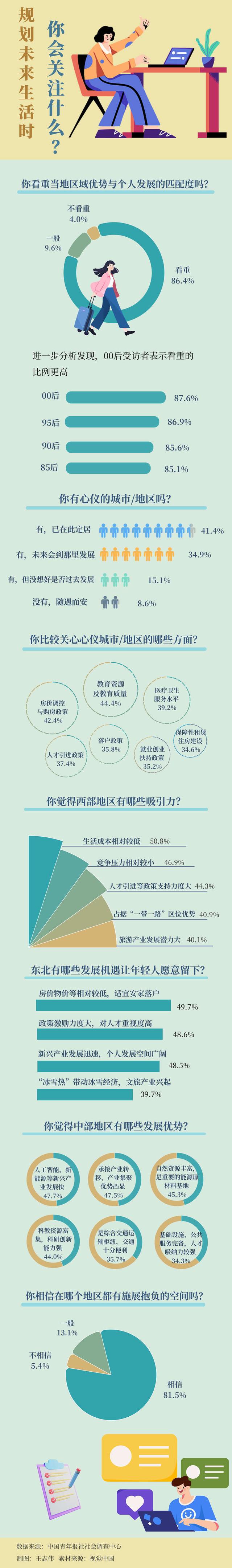 中国育年报客户端中国青年报客户端电脑版-第2张图片-亚星国际官网