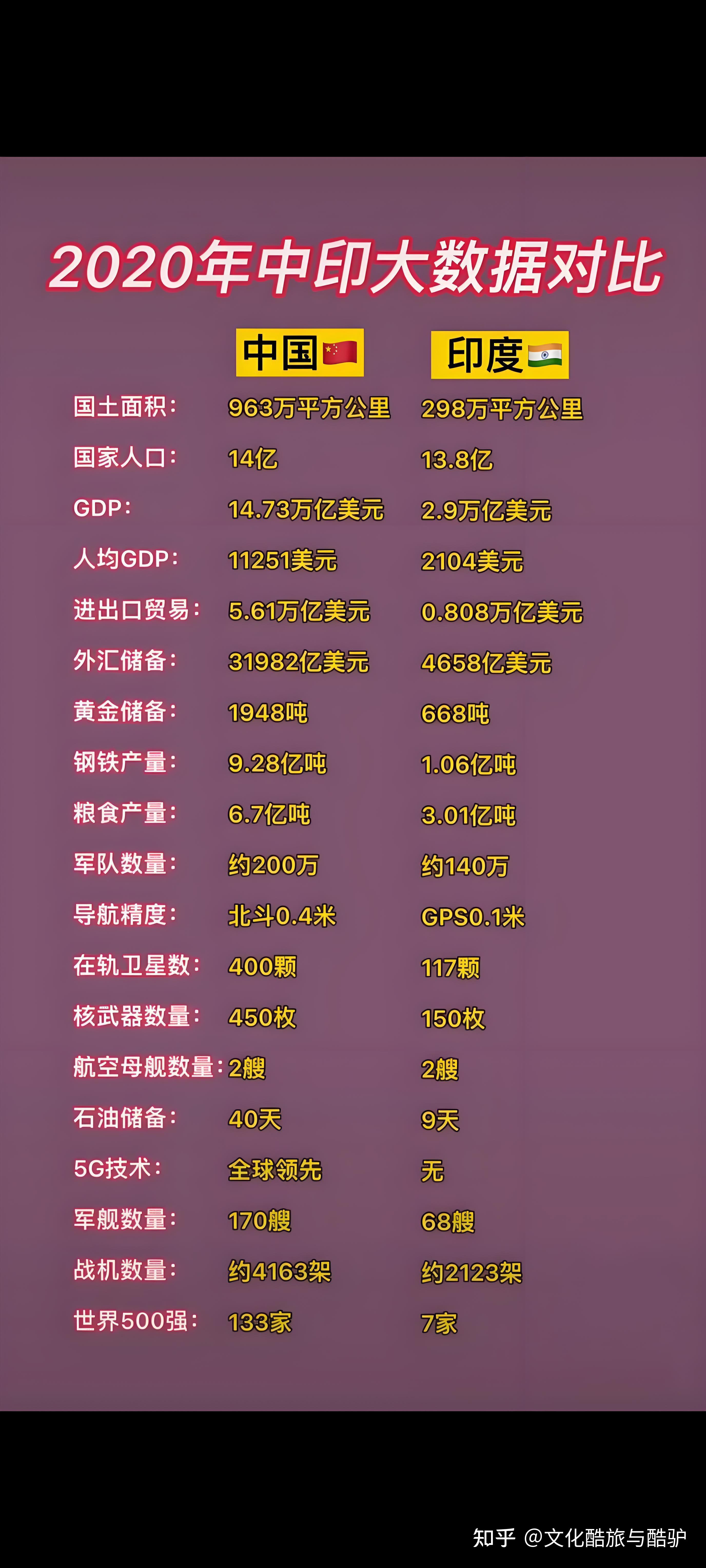 印度版苹果市值苹果印度市场份额-第2张图片-亚星国际官网