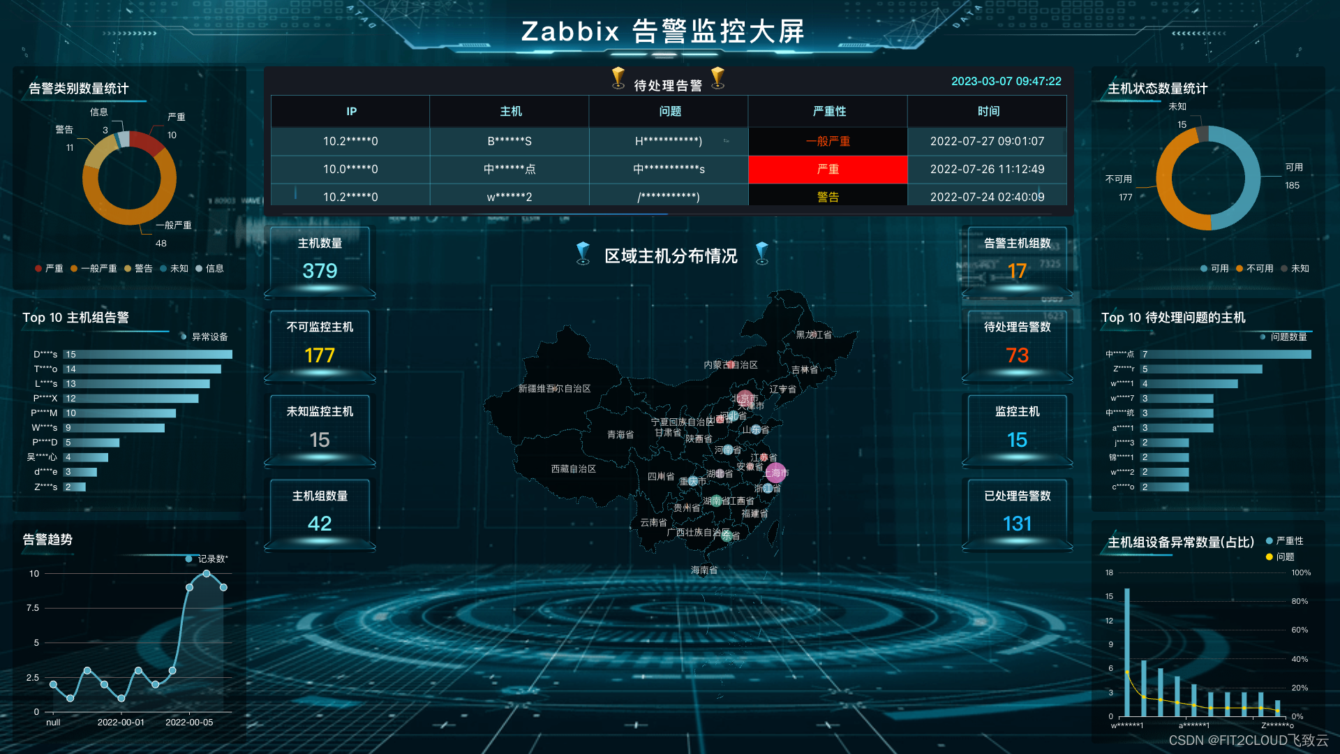 netease客户端ezvms客户端官网中文版-第2张图片-亚星国际官网