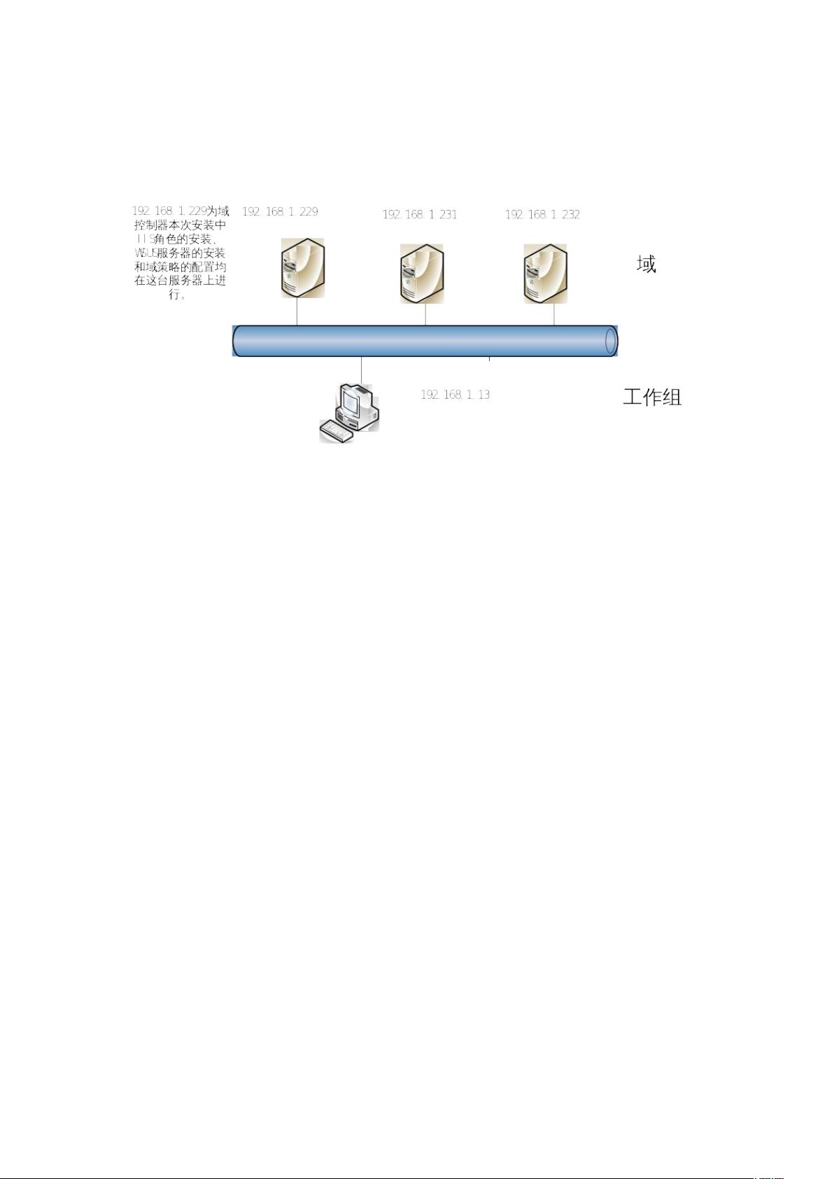 wsus客户端开启win7开启ssh客户端-第2张图片-亚星国际官网