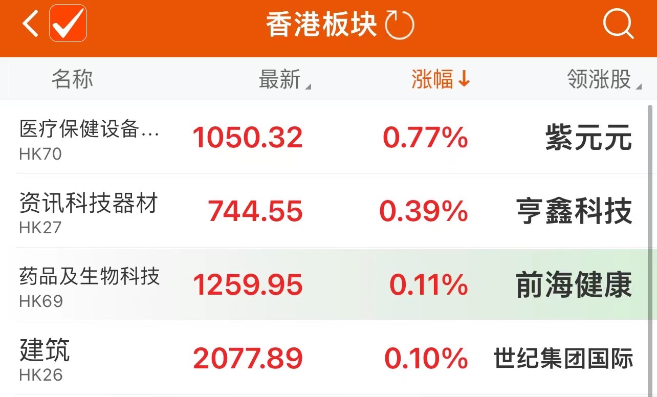 香港证券客户端香港证券交易所官网