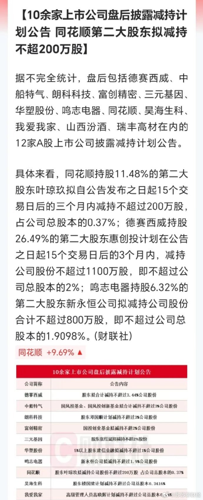 同花顺官网手机版同花顺官方免费下载手机版-第2张图片-亚星国际官网
