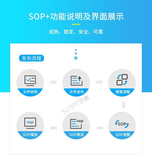 e课客户端e课堂app官方下载-第2张图片-亚星国际官网