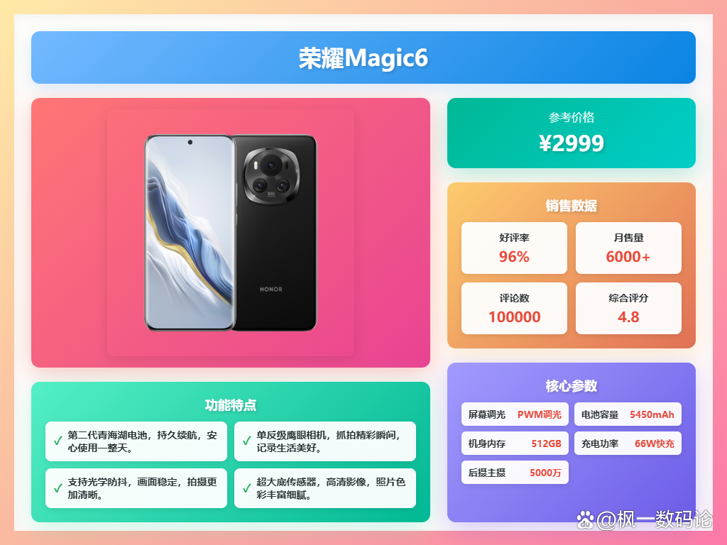 荣耀苹果版(荣耀苹果版免费主题商店)-第5张图片-QuickQ官网