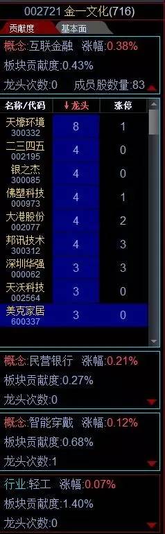 徐小明交易师手机版(徐小明股票交易师app)-第4张图片-QuickQ官网