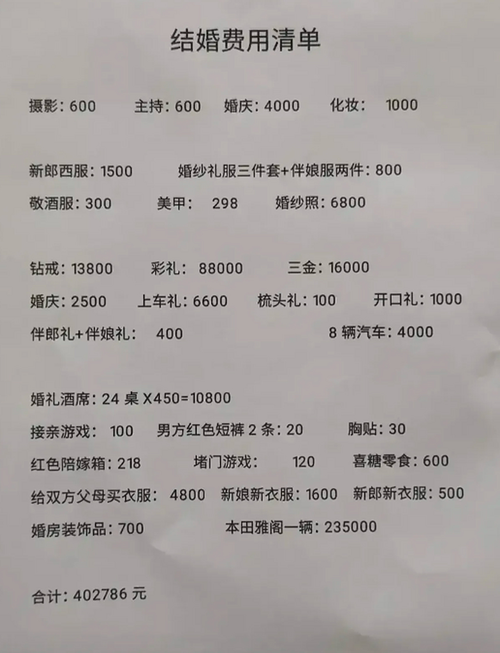 我的清单安卓版收费吗(我的清单怎么样用英文怎么说)-第5张图片-QuickQ官网