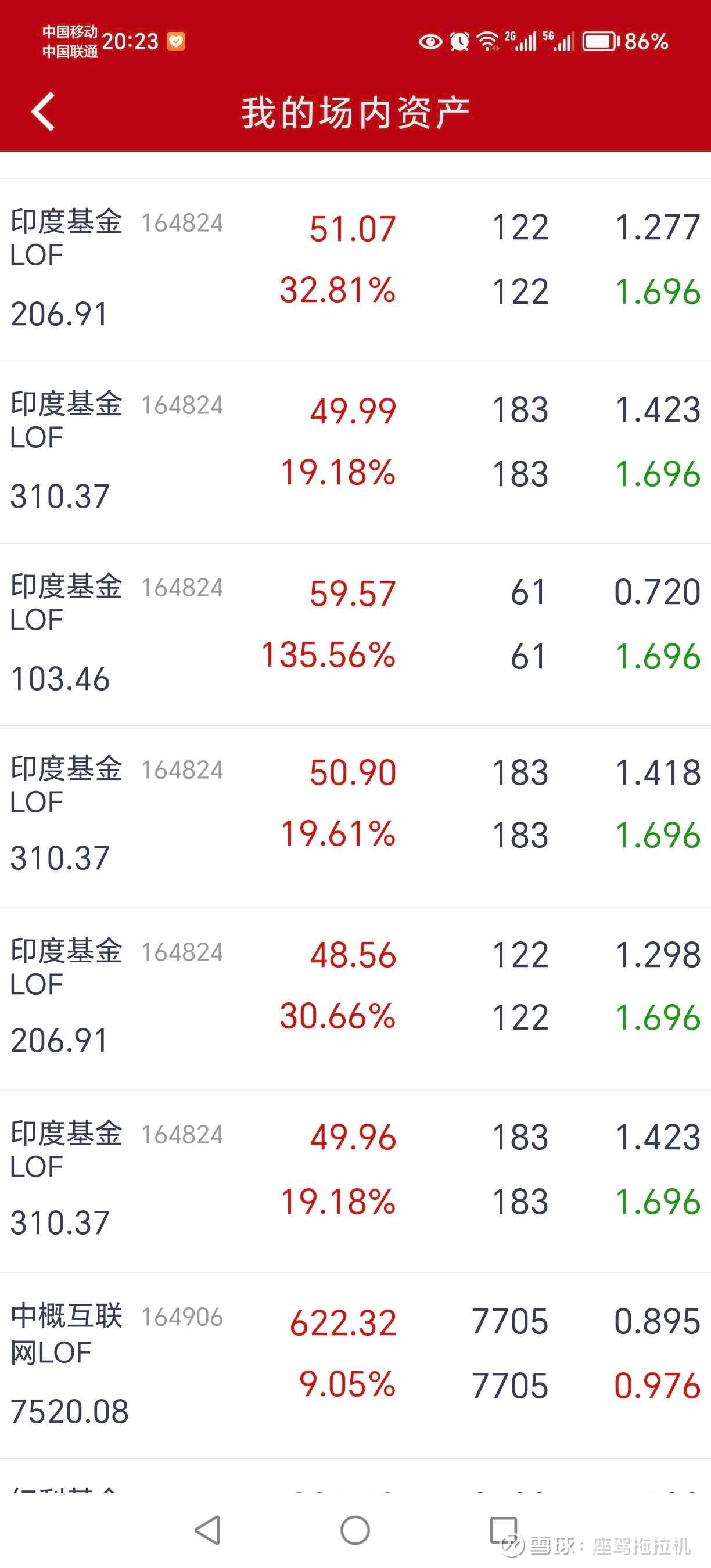 苹果版基金(苹果手机买基金用哪个软件)-第3张图片-QuickQ官网 苹果版基金(苹果手机买基金用哪个软件)-第3张图片-QuickQ官网