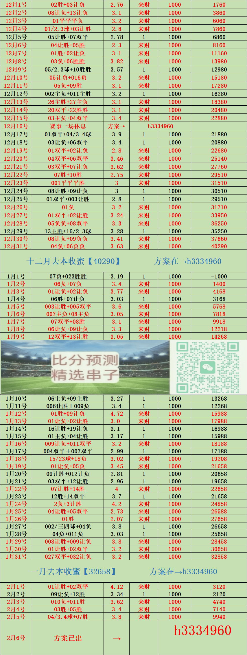 手机比分版(手机版手机比分网)